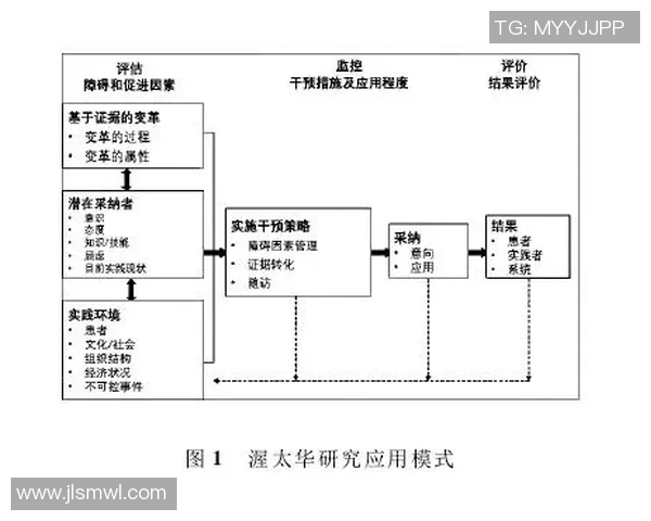 广州攀岩队的战术控制体系探讨与实践分析 广州攀岩队的战术控制体系探讨与实践分析